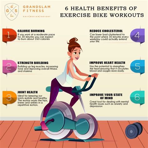 spinning class results|Benefits of Spin Class: Experts Explain All the Advantages .